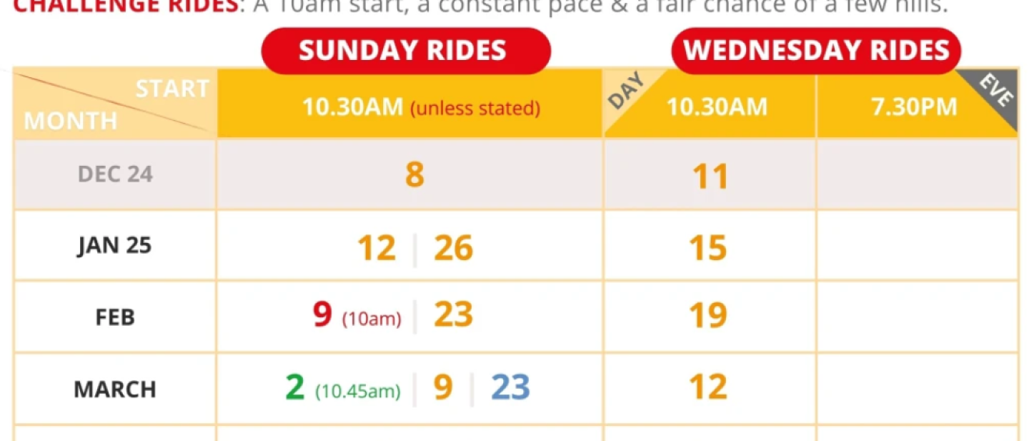 Kingston Cycling Campaign schedule